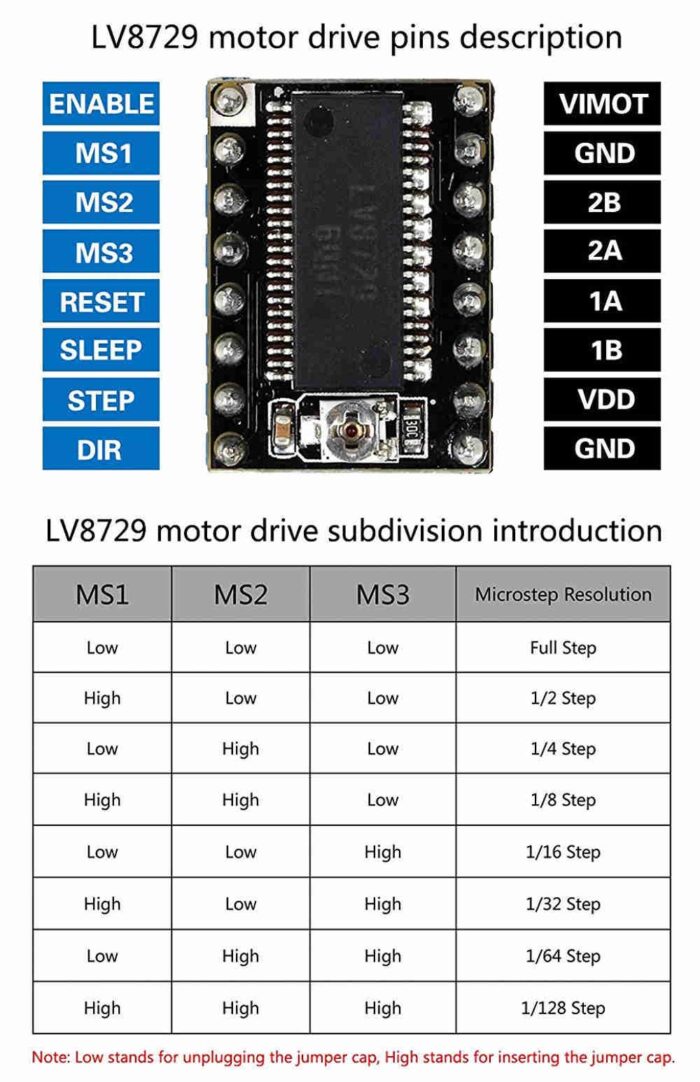 درایور استپر موتور LV8729 ویژه پرینتر سه بعدی - تصویر 3