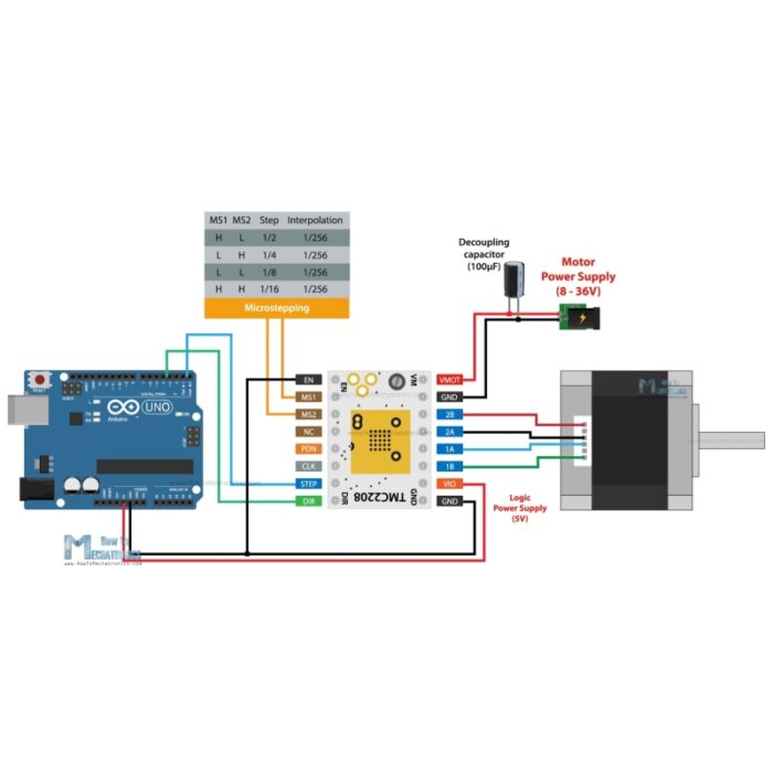 درایور استپر موتور TMC2208 مناسب 3D-Printer و CNC ورژن v3 - تصویر 7