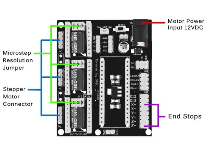 شیلد درایور CNC ورژن 4 - تصویر 5
