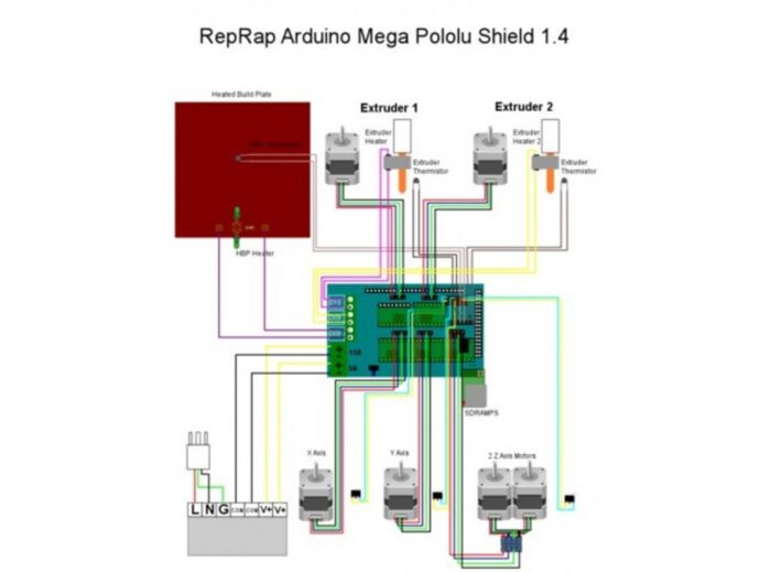 کنترلر پرینتر سه بعدی - RAMPS ورژن 1.4 - RepRap - تصویر 5
