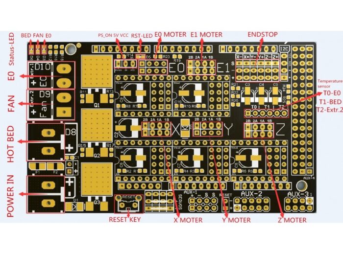 کنترلر پرینتر سه بعدی RAMPS ورژن 1.6 - RepRap - تصویر 6