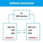 ماژول مبدل USB Type-C به TTL با تراشه CH340N - تصویر 10
