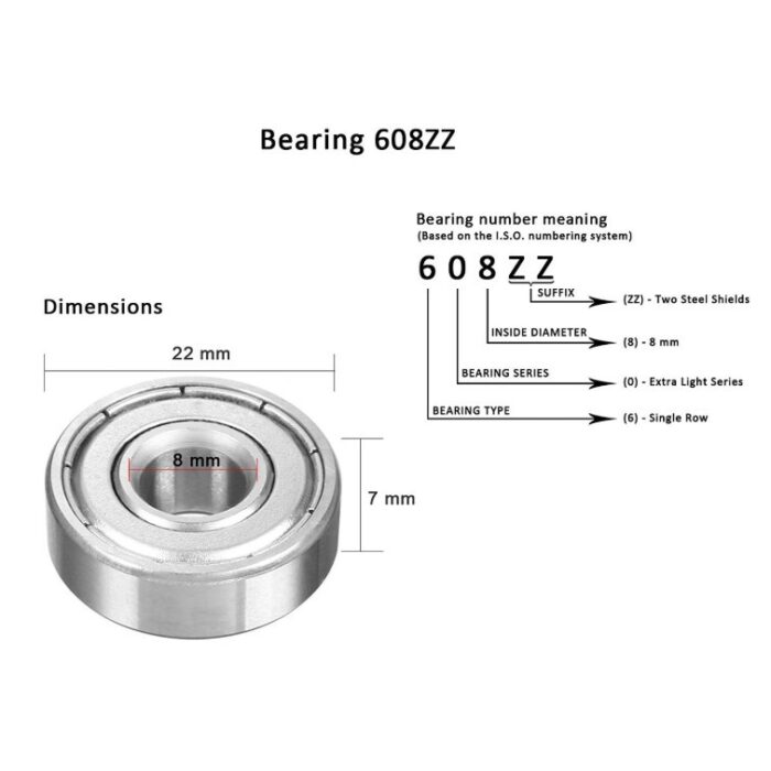 بلبرینگ 608ZZ سایز 22X8X7mm مناسب پرینترهای سه بعدی - تصویر 4